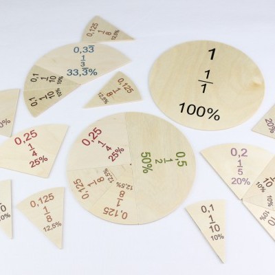 pedaços de madeira com frações e percentagens