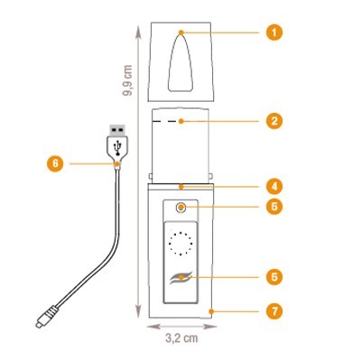 Diagrama técnico de um dispositivo eletrônico branco com um cabo USB