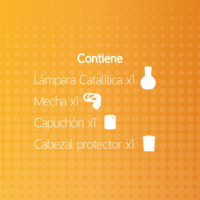 Lista de conteúdos com fundo laranja e padrão de bolinhas