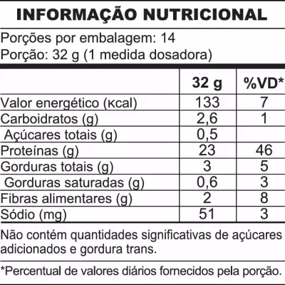 Perfect&#x20;Protein&#x20;Cacau&#x20;450&#x20;g&#x20;Cycles