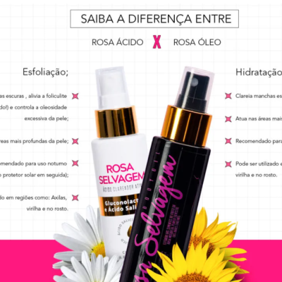 Dois frascos de spray cosméticos com flores ao fundo