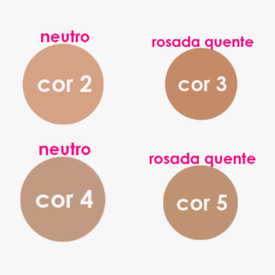 Quatro círculos de cor com texto a indicar tons de maquilhagem