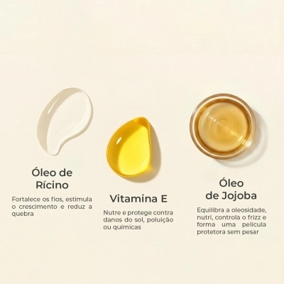 Beleza&#x20;Ruiva&#x20;Ternura&#x20;&#x2013;&#x20;Tonalizante&#x20;Ruivo&#x20;Doce&#x20;de&#x20;Leite&#x20;150ml
