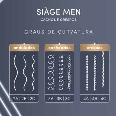 Combo&#x20;Si&#x00E0;ge&#x20;Men&#x20;Cachos&#x20;e&#x20;Crespos&#x3A;&#x20;Shampoo&#x20;&#x2B;&#x20;Condicionador&#x20;-&#x20;Eudora