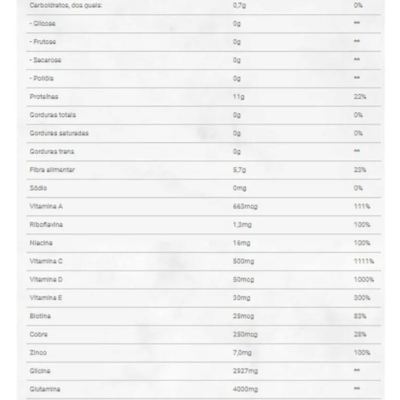 Essential&#x20;Nutrition&#x20;Collagen&#x20;Gut&#x20;Laranja&#x20;&#x2F;Blueberry&#x20;400ml