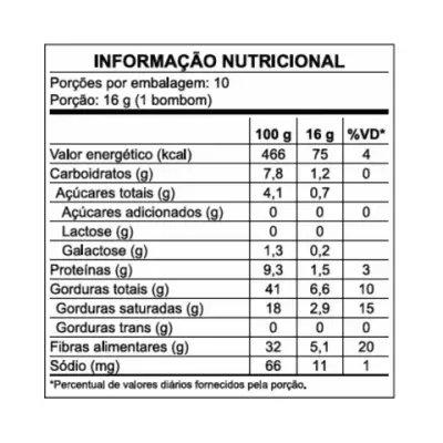 Bombom&#x20;Avel&#x00E3;&#x20;&#x7C;&#x20;Linha&#x20;Stevia&#x2705;PRONTA&#x20;ENTREGA