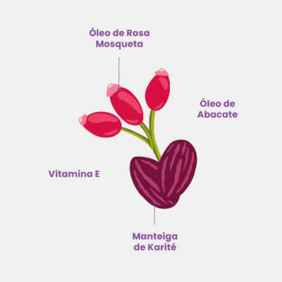 Barriguinha&#x20;Cream&#x20;Antiestrias&#x20;-&#x20;Beleza&#x20;Brasileira