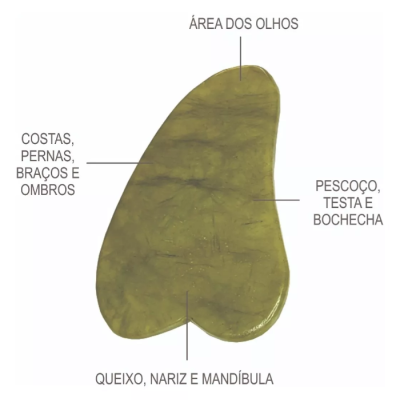 Rolo&#x20;Pedra&#x20;de&#x20;Jade&#x20;&#x2B;&#x20;Placa&#x20;Gua&#x20;Sha&#x20;Massagem&#x20;Facial&#x20;Anti&#x20;Ruga