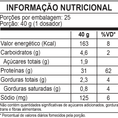 three&#x20;premium&#x20;whey&#x20;protein&#x20;pa&#x00E7;oca&#x20;3W&#x20;-&#x20;&#x28;1kg&#x29;&#x20;-&#x20;wp
