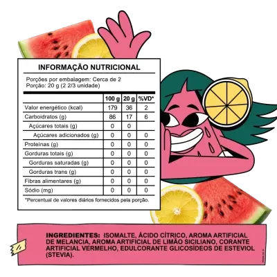 Ticky&#x20;Pirulito&#x20;Zero&#x20;A&#x00E7;&#x00FA;car&#x20;Sabor&#x20;Waterlemon&#x20;Melancia,&#x20;4&#x20;Pirulitos&#x2705;PRONTA&#x20;ENTREGA
