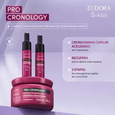 Kit&#x20;Si&#x00E0;ge&#x20;Pro&#x20;Cronology&#x20;Curvas&#x20;Completo&#x20;&#x28;6un&#x29;