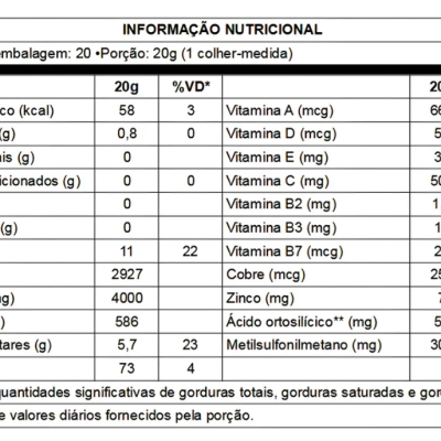 Essential&#x20;Nutrition&#x20;Collagen&#x20;Gut&#x20;Laranja&#x20;&#x2F;Blueberry&#x20;400ml