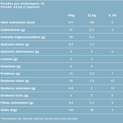 Haoma&#x20;Pa&#x00E7;oca&#x20;de&#x20;Amendiom&#x20;Chocolate&#x20;56&#x25;&#x20;&#x7C;&#x20;Linha&#x20;Stevia