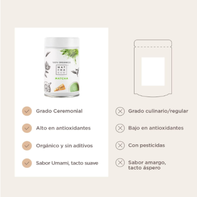 Matcha&#x20;Ch&#x00E1;&#x20;Verde&#x20;Org&#x00E2;nico&#x20;Japon&#x00EA;s&#x20;&#x2013;&#x20;Grau&#x20;Cerimonial&#x20;&#x2705;PRONTA&#x20;ENTREGA