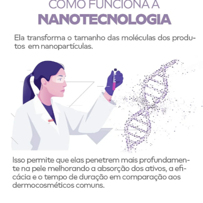 Anest&#x00E9;sico&#x20;Pele&#x20;Aberta&#x20;&#x2122;&#x20;-&#x20;Zero&#x20;Dor&#x20;Nanotecnol&#x00F3;gico&#x20;15g