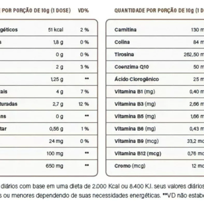 Supercoffee&#x20;Vanilla&#x20;Latte&#x20;&#x20;380g&#x20;-&#x20;Caffeine&#x20;Army