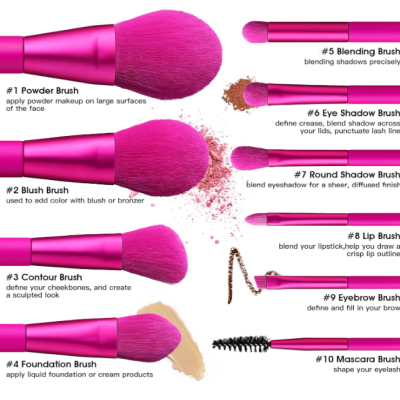 Conjunto de pincéis de maquilhagem rosa numerados com descrições de uso, sobre fundo branco