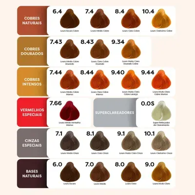 Kit&#x20;Colora&#x00E7;&#x00E3;o&#x20;Encanto&#x20;Colors&#x20;9.34&#x20;&#x2B;&#x20;Oxigenada&#x20;20&#x20;Vol&#x20;6&#x25;