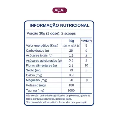 BT&#x20;400&#x20;Nitrato&#x20;sabor&#x20;A&#x00E7;a&#x00ED;&#x20;450g