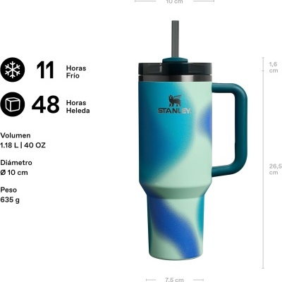 Caneca térmica azul e verde com tampa, pega e palhinha cinza escuro