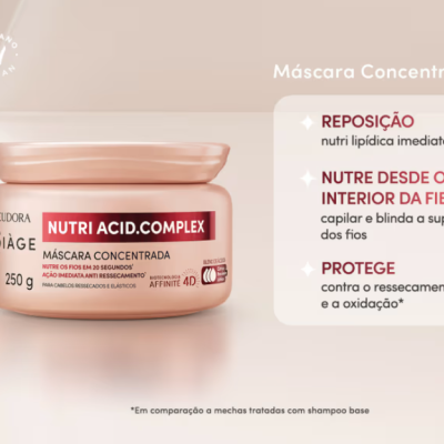 Máscara concentrada Eudora Siàge Nutri Acid.Complex 250g rosa clara com texto e selo vegano