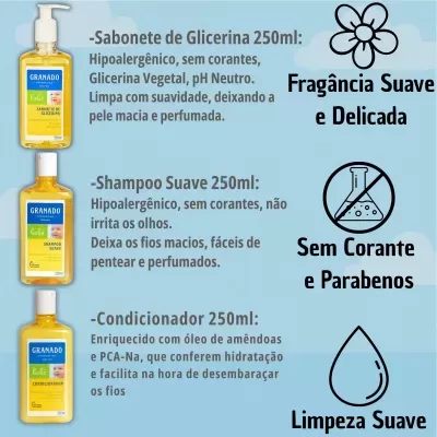 &#x1F381;&#x20;Kit&#x20;Granado&#x20;Beb&#x00E9;&#x20;&#x2013;&#x20;Trio&#x20;Hora&#x20;do&#x20;Banho&#x20;Glicerina