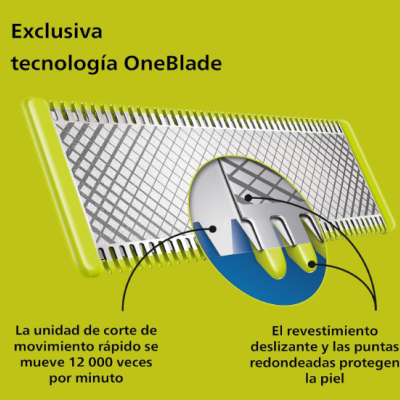 Barbeador&#x20;H&#x00ED;brido&#x20;Philips&#x20;OneBlade&#x20;360