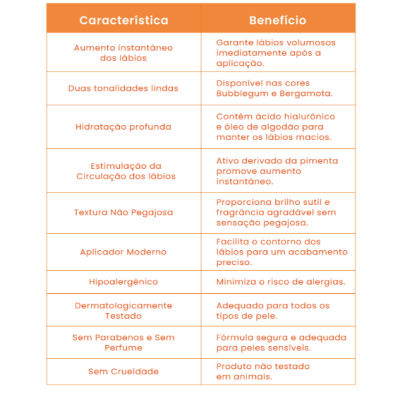 Gloss&#x20;Plump&#x20;Fire&#x20;Kiss&#x20;Mari&#x20;Maria&#x20;Makeup