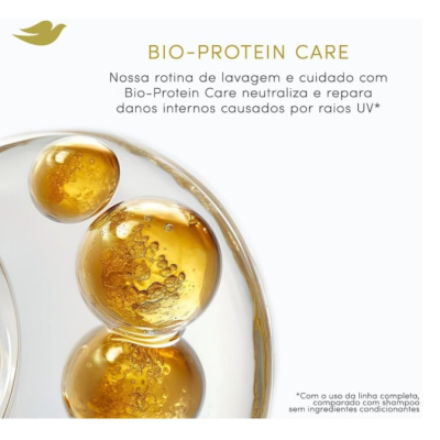 Kit&#x20;Dove&#x20;UV&#x20;Repair&#x20;&amp;&#x20;Glow&#x20;&#x2B;&#x20;Fer&#x00FA;lico&#x20;Shampoo&#x20;&#x2B;&#x20;Condicionador&#x20;&#x2B;&#x20;&#x00D3;leo&#x20;e&#x20;S&#x00E9;rum&#x20;Bif&#x00E1;sico
