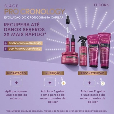 Produtos Siàge Pro Cronology da Eudora em embalagens rosas com texto promocional em fundo lilás