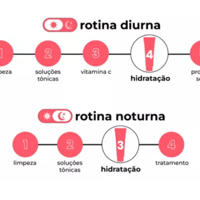 Creamy&#x20;Calming&#x20;Cream&#x20;Hidrante&#x20;Facial&#x20;Calmante&#x20;40g&#x2705;PRONTA&#x20;ENTREGA