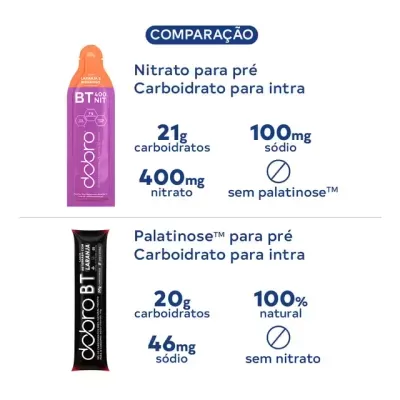 BT&#x20;400&#x20;Nitrato&#x20;Gel&#x20;sabores&#x20;&#x28;10un&#x20;x&#x20;30g&#x29;