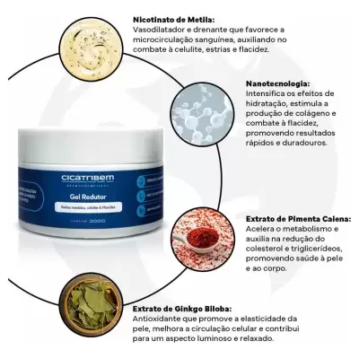 Frasco de gel redutor com rótulo azul e branco e descrição dos ingredientes em português.
