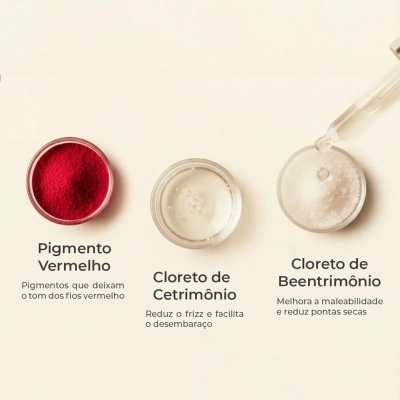 Beleza&#x20;Ruiva&#x20;Sensa&#x00E7;&#x00E3;o&#x20;&#x2013;&#x20;Tonalizante&#x20;Ruivo&#x20;Vermelho&#x20;Intenso&#x20;150ml