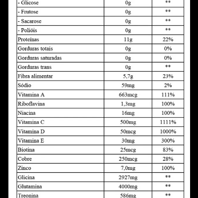 Essential&#x20;Nutrition&#x20;Collagen&#x20;Gut&#x20;Laranja&#x20;&#x2F;Blueberry&#x20;400ml
