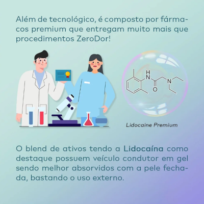 Zero&#x20;Dor&#x20;Pele&#x20;Fechada&#x20;&#x2122;&#x20;-&#x20;Dessensibilizante&#x20;Micropigmenta&#x00E7;&#x00E3;o