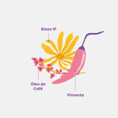BumBum&#x20;Cream&#x20;-&#x20;Combate&#x20;Celulites,&#x20;Estrias&#x20;e&#x20;Flacidez