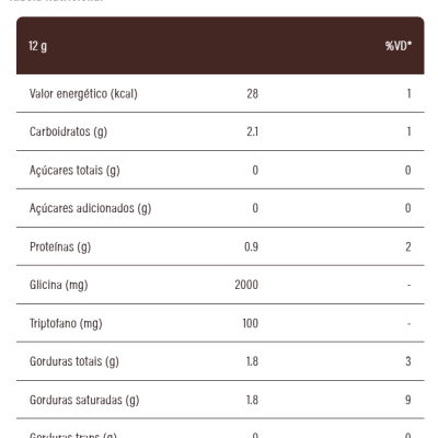 Kit&#x20;SuperCoffee&#x20;Vanilla&#x20;&#x2B;&#x20;Koala&#x20;Chocolate&#x20;&#x2B;&#x20;Morning&#x20;Shot&#x20;Lim&#x00E3;o&#x20;&#x2B;Brinde