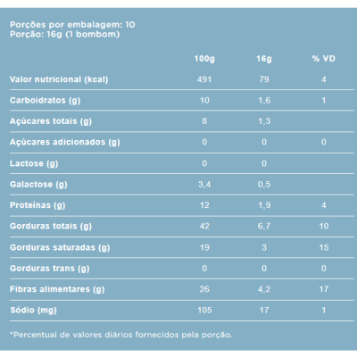 Haoma&#x20;Bombom&#x20;Chocolate&#x20;Branco&#x20;&#x7C;&#x20;Linha&#x20;Stevia