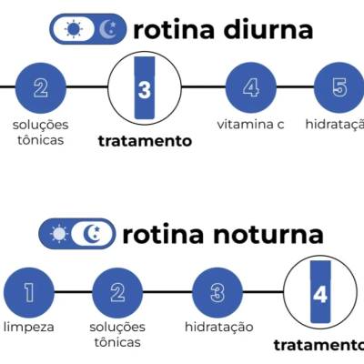 Creamy&#x20;Peptide&#x20;Cream&#x20;Anti&#x20;Aging&#x20;Matrixyl&#x20;30g
