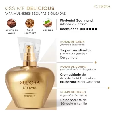 Frasco de perfume dourado Eudora Kissme Delicious e descrição das notas olfativas
