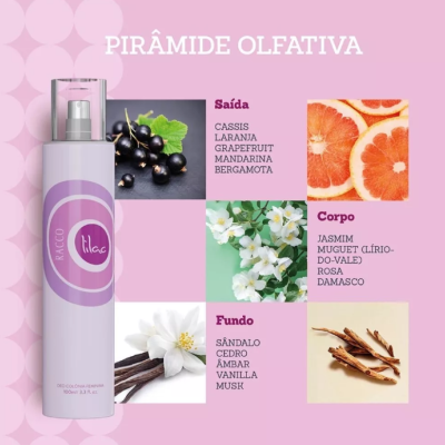Frasco de perfume lilás da Racco com esquema da Pirâmide Olfativa e imagens de ingredientes.