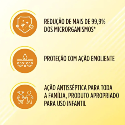 Ícones e texto informativo sobre ação antisséptica e proteção do produto.