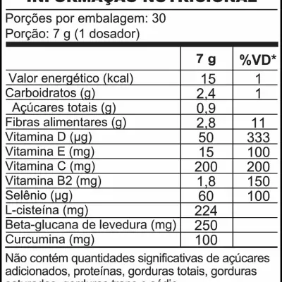 Shot&#x20;Ritual&#x20;Lemonlime&#x20;&#x20;Cycles&#x20;210&#x20;g