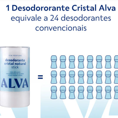 Kit&#x20;Transi&#x00E7;&#x00E3;o&#x20;para&#x20;Desodorante&#x20;Natural&#x20;-&#x20;Frutas&#x20;Vermelhas&#x20;-&#x20;ALVA