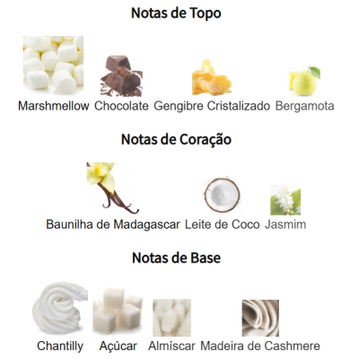 SABRINA&#x20;CARPENTER&#x20;SWEET&#x20;TOOTH&#x20;236ML&#x20;BODY&#x20;MIST