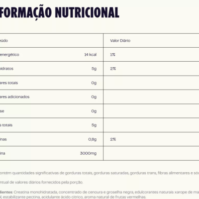 Creatina&#x20;Frutos&#x20;Vermelhos&#x20;Guday&#x20;-&#x20;Gomas&#x20;60&#x20;Unidades