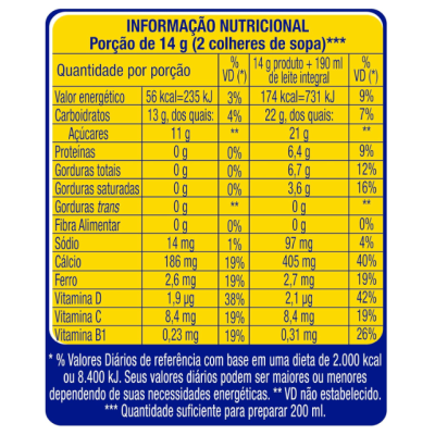 Tabela nutricional em amarelo com texto em azul e preto