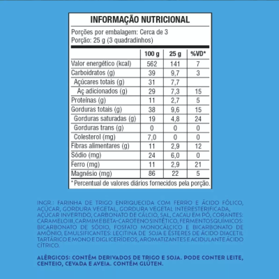 Rótulo nutricional com tabela de valores e texto sobre alérgenos em fundo azul