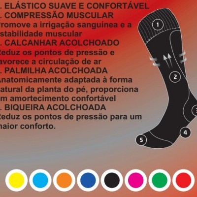 Meia preta acolchoada com descrição e zonas numeradas